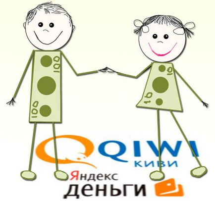 Як перевести гроші з ківі на яндекс гаманець, п'ять способів