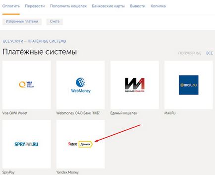 Cum să transferați bani de la kiwi la portofel Yandex, în cinci moduri