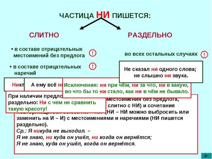 Hogyan helyesírás Zdorovesberegajushchie együtt vagy külön-külön