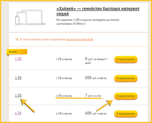 Cum se conectează un telefon nelimitat de beeline Internet, smartphone, modem