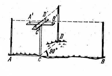 Як побудувати перпендикуляр на місцевості, на дачі, городі, будівництві