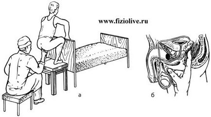 Cum să faci un masaj de prostată acasă