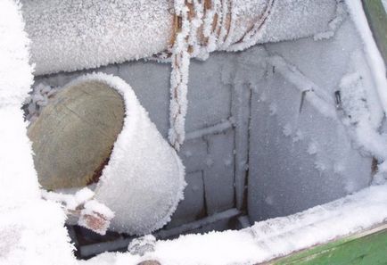 Як розморозити колодязь - причини замерзання і способи розморожування