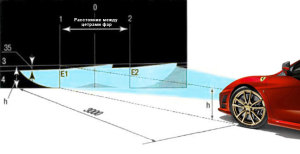 Як самостійно відрегулювати фари, фото, «legnum інфо»
