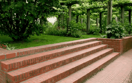 Cum sa faci o scara pe un teren de gradina - idei de design