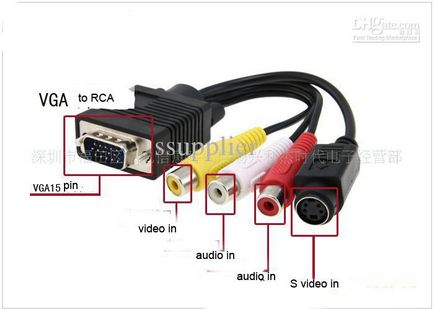 Cum sa faci un adaptor de la vga la rca cu mainile tale