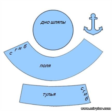 Як зробити капелюх пірата своїми руками з паперу - октако