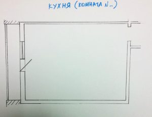 Как да направите измерване на апартамента, архитект-дизайнер Марина Шаров