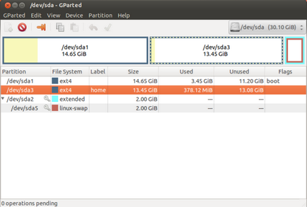 Cum de a crea și de a îmbina partițiile în Ubuntu, un blog un pic
