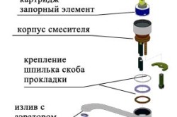 Як встановити змішувач на кухні своїми руками інструкція (відео)