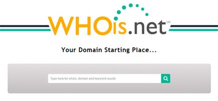 Hogyan talál egy ellenséges telek, domain és IP-címét (hosting) Hogyan talál egy helyet, a tartomány és IP-címét