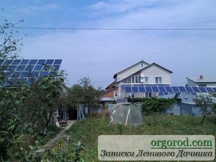 Hogyan lehet pénzt napenergia Ukrajnában, biogazdálkodás