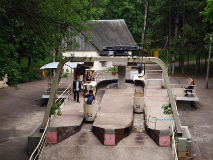 Канатна дорога в харкові (харків - пам'ятки, що можна побачити, цікаві місця)