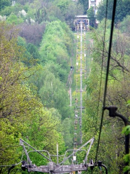 Канатна дорога харків, сумська, 81 - відгуки, адреси та телефони