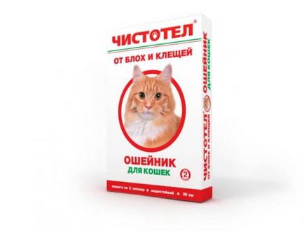 Краплі від бліх для котів на холку інструкція та відгуки