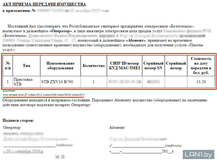 Set de echipamente pentru servicii de telefonie fixă, zala, telefon - suport tehnic pentru Beltelecom