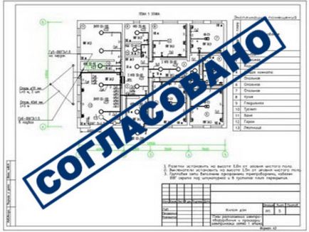 Apartamente cu planificare gratuită