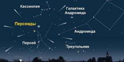 Perseidul cu ploaie de meteoriți