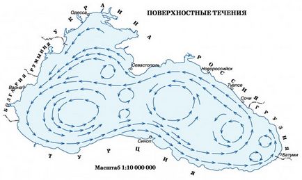 МоряУкаіни - чорне море