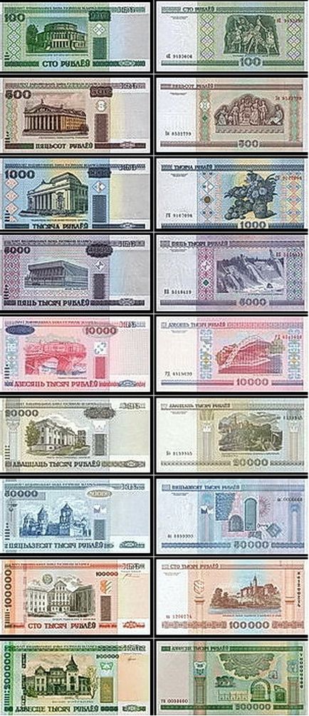Este posibil să plătiți ruble rusești în Belarus