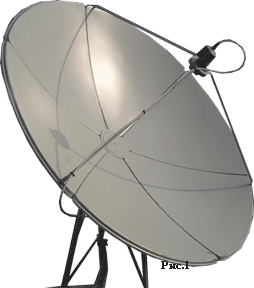 Configurarea unei antene satelit