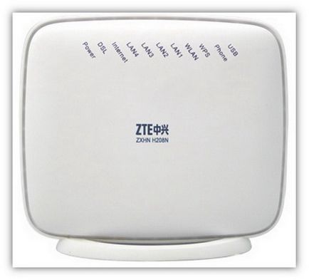 Налаштування wi-fi на модемі Промзв'язок (zte) zxv10 h208l для byfly
