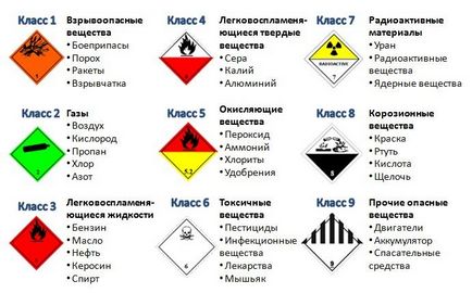 Dimensiuni mari de marfă, pdd, permis de transport, semn