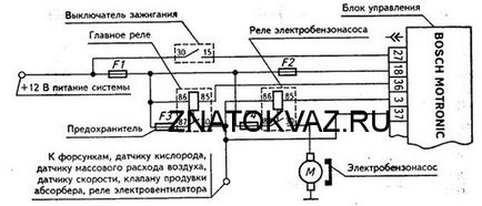 Nu funcționează pompa de benzină VAZ 2107 injector, diagnosticare