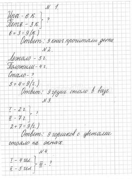 Lecții matematice non-standard în școala primară, clasa 1