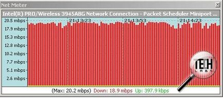 Огляд бездротових маршрутизаторів tp-link tl-wr542g і tl-wr543g - більша безпека для