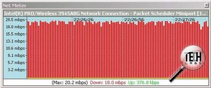 Огляд бездротових маршрутизаторів tp-link tl-wr542g і tl-wr543g - більша безпека для