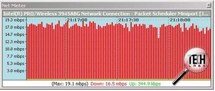 Огляд бездротових маршрутизаторів tp-link tl-wr542g і tl-wr543g - більша безпека для