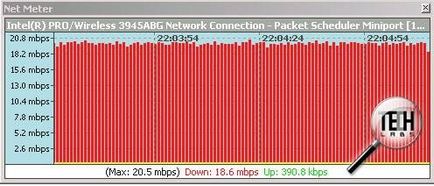 Prezentare generală a routerelor fără fir tp-link tl-wr542g și tl-wr543g - securitate excelentă pentru