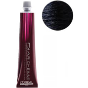 Hivatalos kozmetikumok Loreal profi dia Richesse (Richesse) Hivatalos kozmetikumok Loreal profi dia Richesse