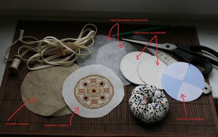 Оформлення вишивки в вигляді круглого пінкіпа - ярмарок майстрів - ручна робота, handmade