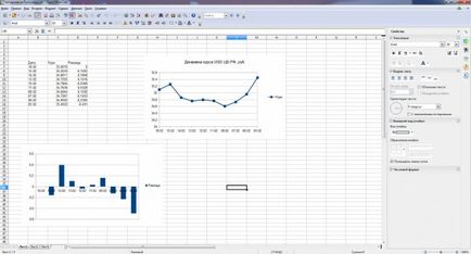 Опис безкоштовної програми openoffice (офісні пакети)