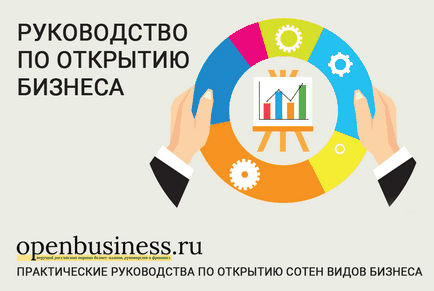 Досвід відкриття бізнесу свій ковальський бізнес