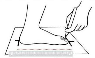 Determinați dimensiunea piciorului