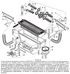 Încălzitorul uaz-31512 și vânătorul oaselor, dispozitivul, caracteristicile, munca