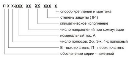 пакетний вимикач