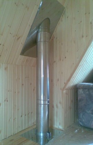 Пічна труба на даху установка, висновок і вихід, інструкція як встановити димар в лазні з фото