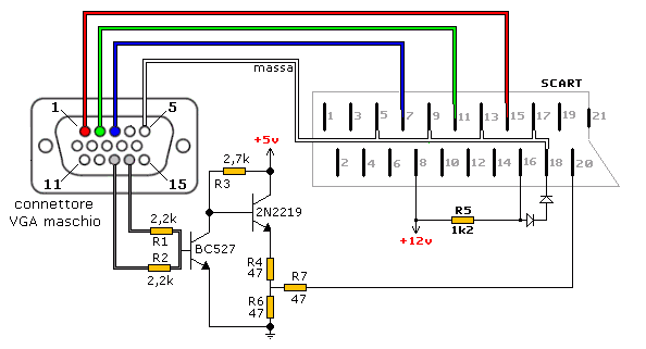 VGA adapter scart saját kezűleg rendszer