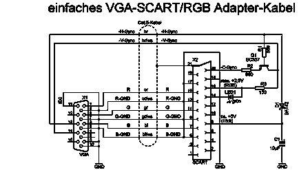 VGA adapter scart saját kezűleg rendszer