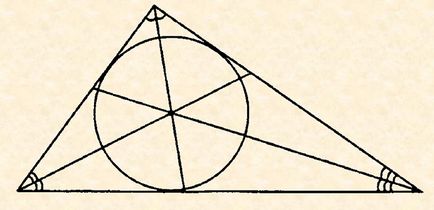 Площа трикутника - прямокутного або рівнобедреного, формула