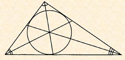 Zona triunghiului este dreptunghiulară sau isoscel, formulă