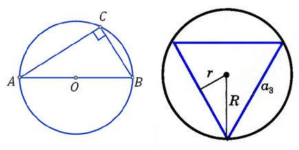 Zona triunghiului este dreptunghiulară sau isoscel, formulă
