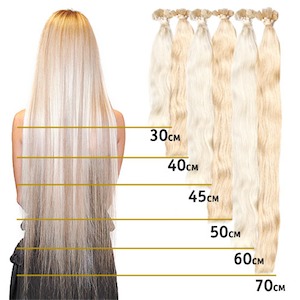 Корисна інформація, як підібрати довжину волосся, як вибрати кількість пасом, навіщо нарощувати