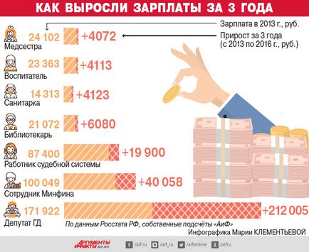 Ponty împotriva sărăciei