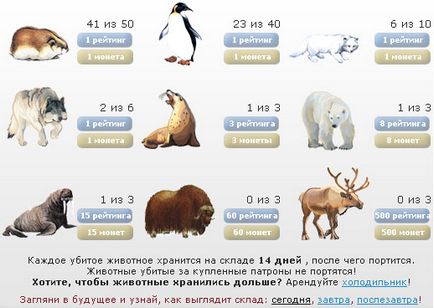 Creșterea ratingului VKontakte pentru aplicații gratuite