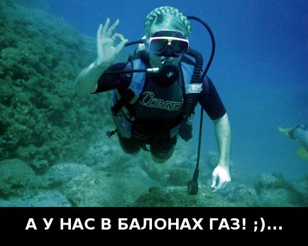 Правила безпеки на воді цілі